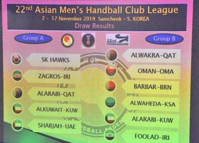 جام باشگاه های هندبال آسیا قرعه کشی شد